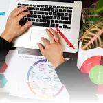 Apa itu market research
